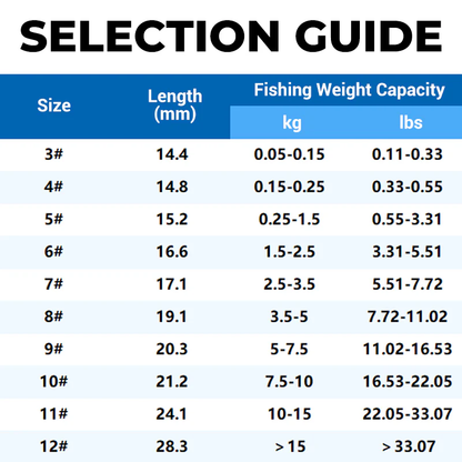 Classic Sharp Double Fishing Hooks