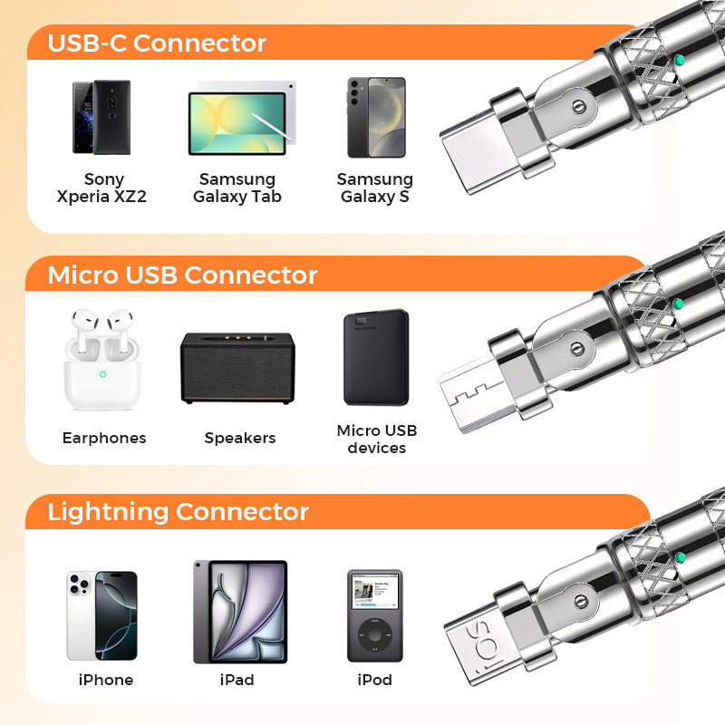 ⏳Time-limited Special⏰120W 3-In-1 180° Rotating Fast Charging Cable