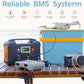 ⚡⚡200W Portable Power Station with Display