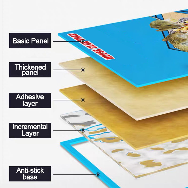 Easy to place, Catch mice anywhere anytime, Mouse trap, Your family's mouse defense tool