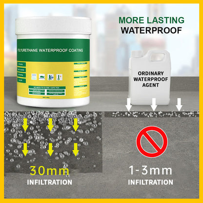 【Buy 2 Get 1 Free】Multifunctional Transparent Waterproof Coating