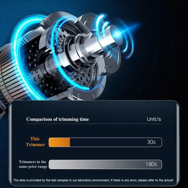 💕Rechargeable Portable Nose Hair Trimmer