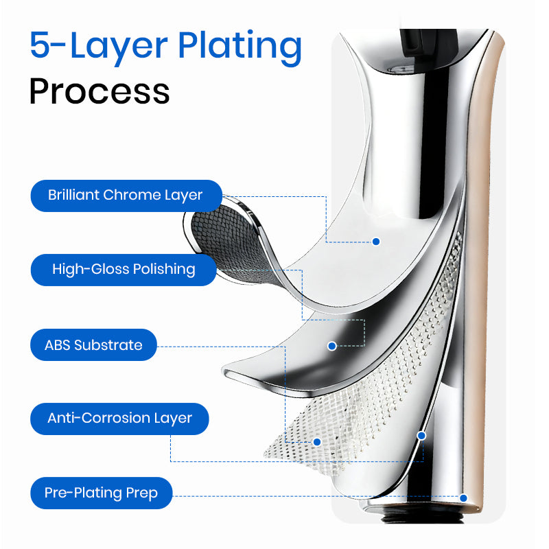 🚿High-Pressure Rainfall Shower Head - 360° Adjustable Angle, Easy-Clean Nozzles & Universal Fit for Refreshing Showers