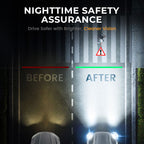 180ml Professional Car Headlight Restorer with Sponge