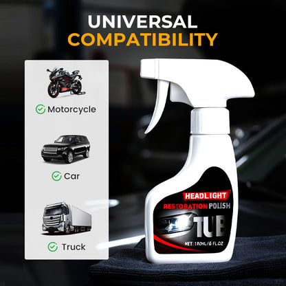 180ml Professional Car Headlight Restorer with Sponge