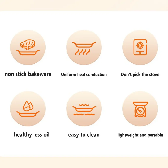 🔥Free Shipping🔥Multi-function Medical Stone Grill Pan Non-stick Pan