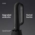 ☔Automatic Folding Umbrella – Windproof, Waterproof & Compact