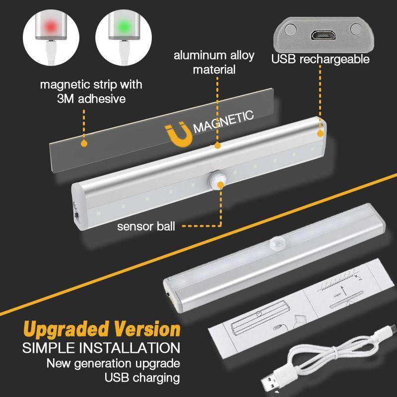 🔥LED Closet Light