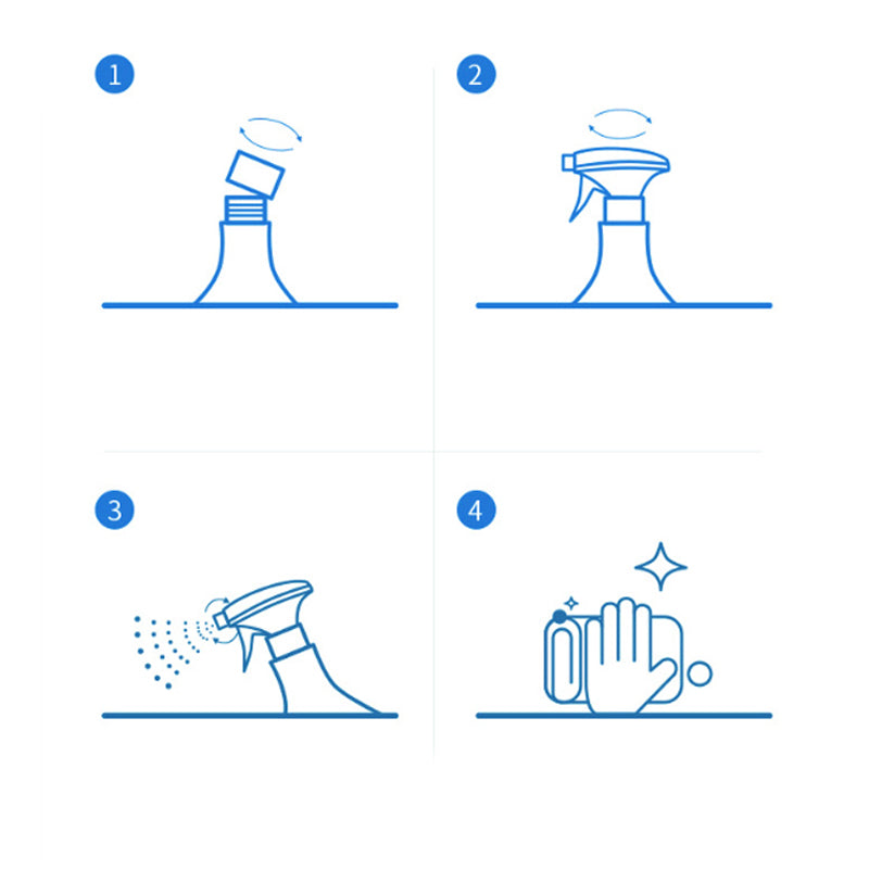 💦Heavy-duty Grease Remover With a Gentle Formula & Fast Breakdown