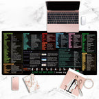 Stain-Resistant Anti-Slip Shortcut Desk Pad for Office